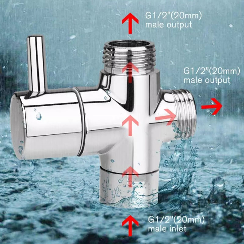Shower Diverter Valve Bathroom - Shower Valve Cartridge 리뷰 및 가격