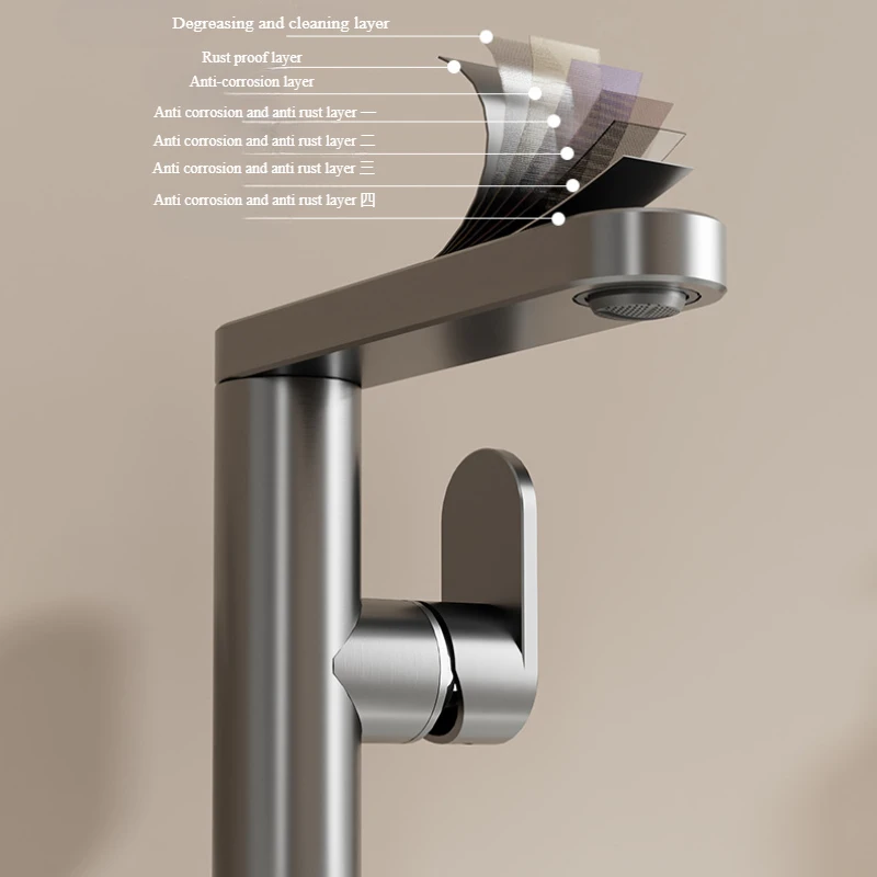 Bathroom faucet, 360 ° rotatab - Silicone Tap Washer 리뷰 및 가격