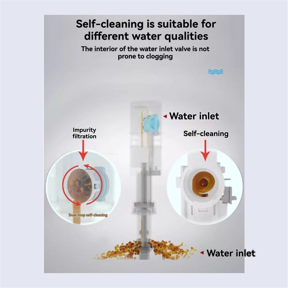 A002 High Performance Universa - Toilet Fill Valve 리뷰 및 가격