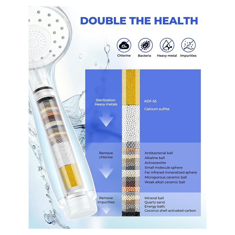 [NEW!A93G】 Cartridge Replaceme - Shower Valve Cartridge 리뷰 및 가격