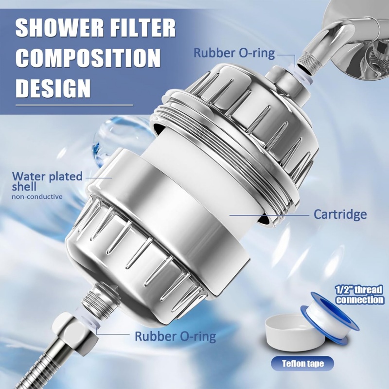 15/20 Stages High Output Showe - Shower Valve Cartridge 리뷰 및 가격